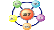 工业门-医用门-快速卷帘门-工业折叠门-快速门厂家-长沙兰天自动门有限公司